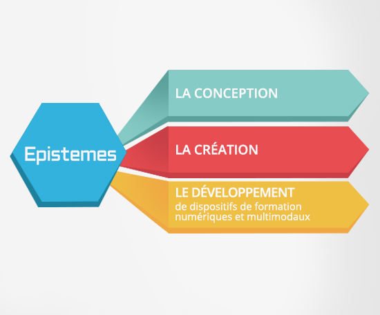 presentation-epistemes