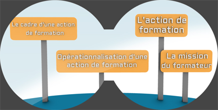 formation-continue-champ-formation